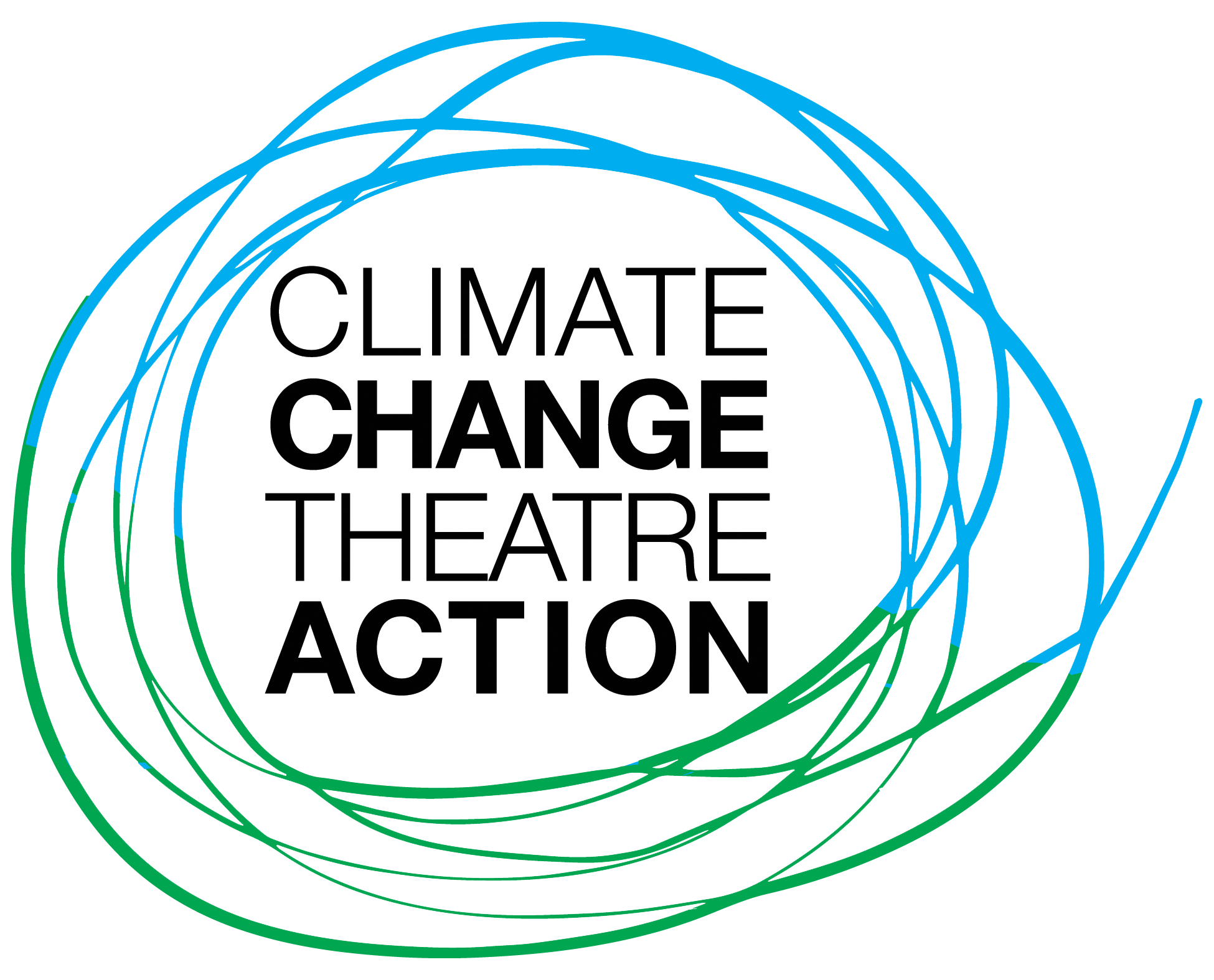 Climate Change Theatre Action